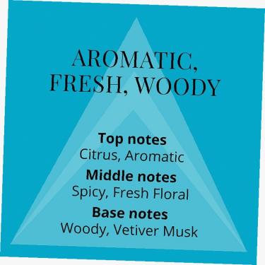 Milton Lloyd Colour Me 50Ml Abstract Art   (Eau De Parfum) Muški  