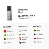 Hugo Boss Hugo 150Ml Man   (Deodorant) Muški  