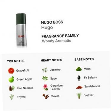 Hugo Boss Hugo 150Ml Man   (Deodorant) Muški  